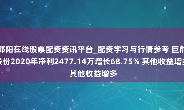 邵阳在线股票配资资讯平台_配资学习与行情参考 巨能股份2020年净利2477.14万增长68.75% 其他收益增多